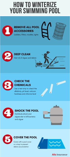 guide to winterize swimming pool